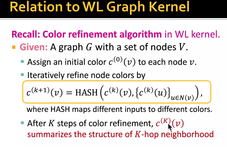 wl-kernel