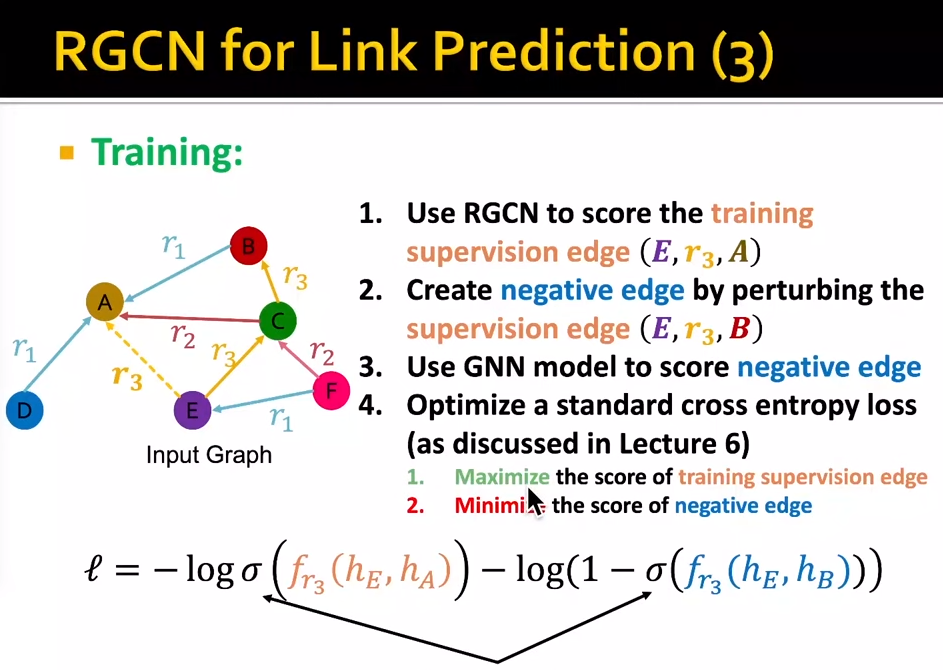 rgcn-link-prediction